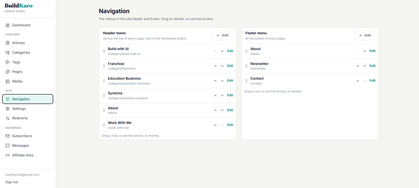 Header and footer menus managed from the admin panel